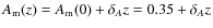 $A_{\rm m}(z) = A_{\rm m}(0) + \delta_A z = 0.35 + \delta_A z$