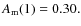 $A_{\rm m}(1) = 0.30.$