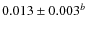 $0.013 \pm 0.003^{{b}}$