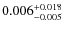$\rm0.006^{+0.018}_{-0.005}$