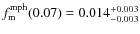 $f_{\rm m}^{\rm mph}(0.07) = 0.014^{+0.003}_{-0.003}$