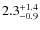 $\rm 2.3^{+1.4}_{-0.9}$