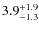 $\rm 3.9^{+1.9}_{-1.3}$