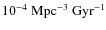 $10^{-4}\ {\rm Mpc^{-3}\ Gyr^{-1}}$