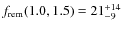$f_{\rm rem}(1.0,1.5) = 21^{+14}_{-9}$