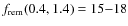 $f_{\rm rem}(0.4,1.4) = 15{-}18$