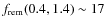 $f_{\rm rem}(0.4,1.4) \sim 17$