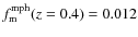 $f_{\rm m}^{\rm mph}(z = 0.4)
= 0.012$