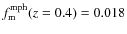 $f_{\rm m}^{\rm mph}(z = 0.4) = 0.018$