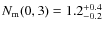 $N_{\rm m}(0,3) =
1.2^{+0.4}_{-0.2}$