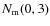 $N_{\rm m}(0,3)$