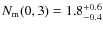 $N_{\rm m}(0,3) = 1.8^{+0.6}_{-0.4}$