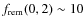 $f_{\rm rem}(0,2) \sim 10$