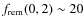 $f_{\rm rem}(0,2) \sim 20$