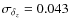 $\sigma_{\delta_z} = 0.043$