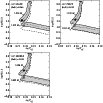 \begin{figure}
\par\includegraphics[angle=0,height=9cm,width=9cm,clip]{1935fig4.eps}
\end{figure}