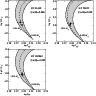\begin{figure}
\par\includegraphics[width=8.5cm,height=8.5cm,clip]{1935fig2.eps}
\end{figure}