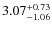 $3.07^{\rm +0.73}_{-1.06}$