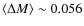 ${\langle
\Delta M \rangle \sim 0.056}$