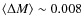 ${\langle \Delta M \rangle \sim 0.008}$