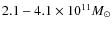 $ 2.1-4.1 \times 10^{11}{M}_{\odot}$