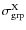 $\sigma_{\rm grp}^{\rm X}$