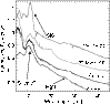 \begin{figure}
\includegraphics[width=8.8cm,clip]{2017fig4}
\end{figure}
