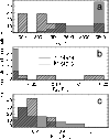 \begin{figure}
\par\includegraphics[width=8.8cm,clip]{2017fig7}
\end{figure}