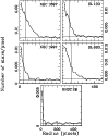 \begin{figure}
\par\includegraphics[width=8.8cm,clip]{2223fig3.ps}
\end{figure}