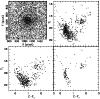 \begin{figure}
\par\includegraphics[width=8.8cm,clip]{2223fig4.ps}
\end{figure}