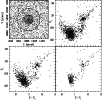 \begin{figure}
\par\includegraphics[width=9cm,clip]{2223fig7.ps}
\end{figure}