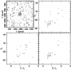 \begin{figure}
\par\includegraphics[width=9cm,clip]{2223fig8.ps}
\end{figure}