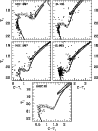 \begin{figure}
\par\includegraphics[width=8.8cm,clip]{2223fig9.ps}
\end{figure}