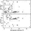 \begin{figure}
\par\includegraphics[width=9cm,clip]{2223fig10.ps}
\end{figure}