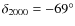 $\delta_{\rm 2000} = -69^\circ$