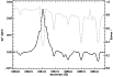 \begin{figure}
\par\includegraphics[width=9cm,clip]{8154fig1.ps}
\end{figure}