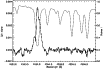 \begin{figure}
\par\includegraphics[width=9cm,clip]{8154fig2.ps}
\end{figure}