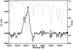 \begin{figure}
\par\includegraphics[width=9cm,clip]{8154fig3.ps}
\end{figure}