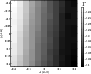 \begin{figure}
\par\includegraphics[width=8cm,clip]{figures/015fig17.eps}
\end{figure}