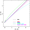 \begin{figure}
\par\includegraphics[width=9cm,clip]{figures/015fig19.ps}
\end{figure}