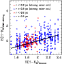 \begin{figure}
\par\includegraphics[width=8cm,clip]{figures/015fig21.ps}
\end{figure}