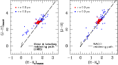 \begin{figure}
\par\includegraphics[width=15cm,clip]{figures/015fig07.ps}
\end{figure}