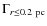 $\Gamma_{r \leq 0.2~{\rm pc}}$