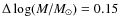 $\Delta \log (M/M_{\odot})=0.15$