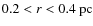 $0.2<r<0.4~{\rm pc}$