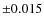 ${\pm}0.015$