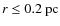 $r \leq 0.2~{\rm pc}$