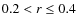 $0.2 < r \leq 0.4$