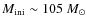$M_{\rm ini}\sim105~M_{\odot}$