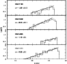 \begin{figure}
\par\includegraphics[width=9cm]{0614fi24.ps} %\end{figure}